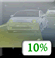 Partly Cloudy, Areas Fog Partly Cloudy, Areas Fog