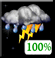 Cloudy, Chance Thunderstorms