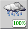 Mostly Cloudy, Showers Mostly Cloudy, Showers