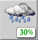 Mostly Cloudy, Scattered Showers