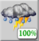 Cloudy, Light Showers and Chance Thunderstorms