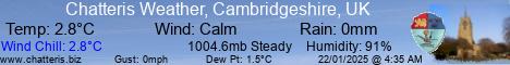 Current Weather Conditions in - Chatteris, Cambridgeshire