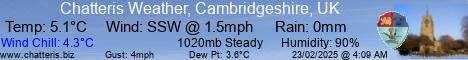 Current Weather Conditions in - Chatteris, Cambridgeshire